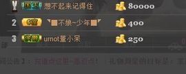 ◥▇摇滚☀女皇▇◤主播照片