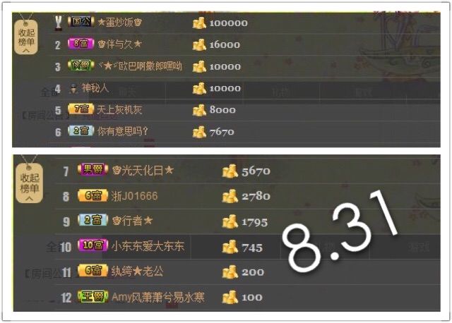 啥也不是了主播照片
