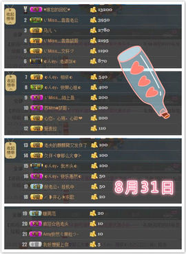 昵称违规，请重新修改主播照片