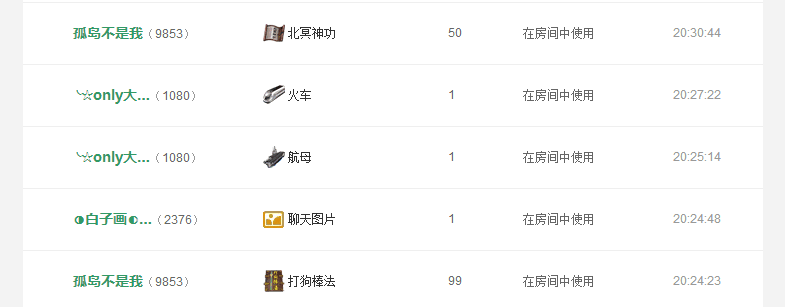 长春、大伟的主播照片