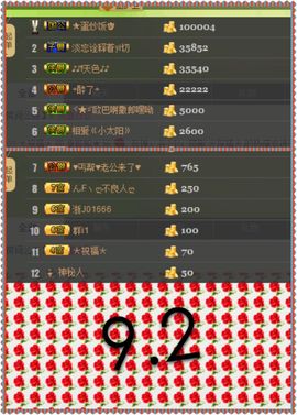 啥也不是了主播照片