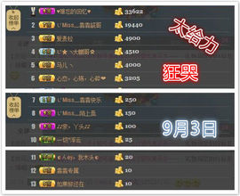 昵称违规，请重新修改主播照片