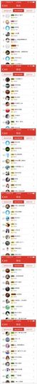 冷小惜...主播照片