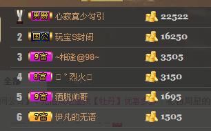 ╰═♡低调♬奢华✿的图片
