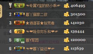 醬油歌。的主播照片