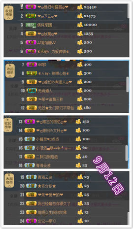 昵称违规，请重新修改主播照片
