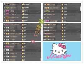 ◥▇摇滚☀女皇▇◤主播照片
