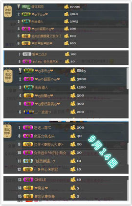 昵称违规，请重新修改主播照片