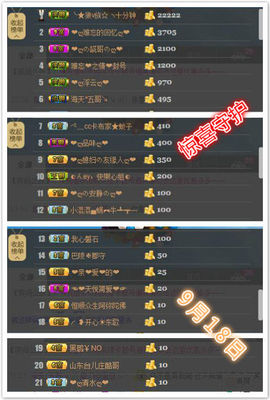 昵称违规，请重新修改主播照片