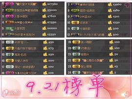 ◥▇摇滚☀女皇▇◤主播照片