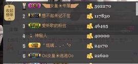 ◥▇摇滚☀女皇▇◤主播照片