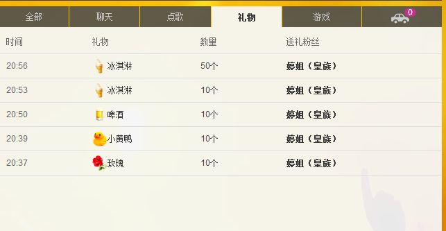 杰克*尚仁的主播照片