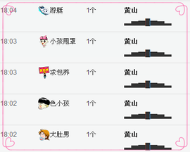乖“我们的回忆，😘主播照片