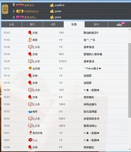 性感的模特姐妹主播照片