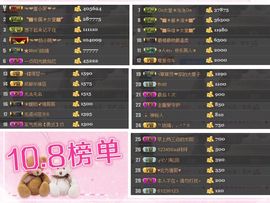 ◥▇摇滚☀女皇▇◤主播照片