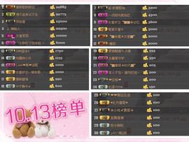 ◥▇摇滚☀女皇▇◤主播照片