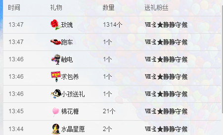 ??小傲嬌的主播照片