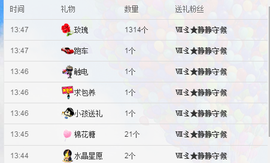 💍小傲娇主播照片