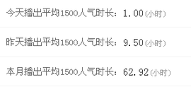 ❤゜咖啡♫小胖纸主播照片