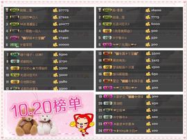 ◥▇摇滚☀女皇▇◤主播照片