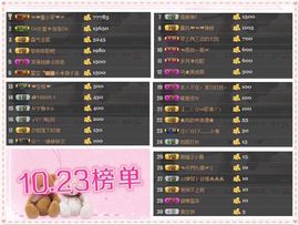 ◥▇摇滚☀女皇▇◤主播照片