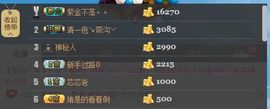 😱……主播照片
