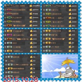 ◥▇摇滚☀女皇▇◤主播照片