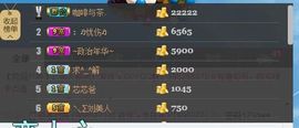 😱……主播照片