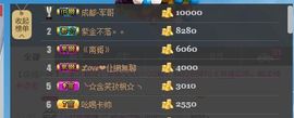 😱……主播照片