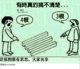 Ⅶゞ★☂安妮❤❤。主播照片