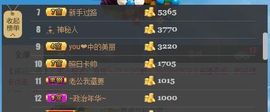😱……主播照片