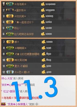 啥也不是了主播照片