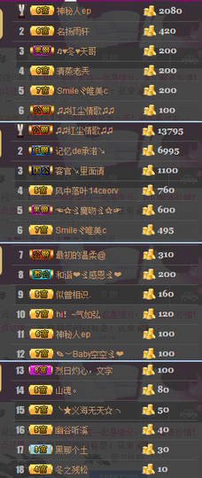 陈思郦🍀听经典🍀主播照片