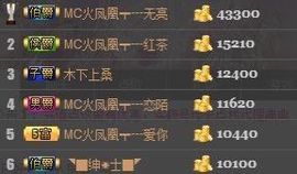 陌陌欢迎凉音女神回归主播照片