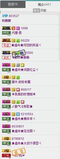 娜娜👶🏻素颜女神主播照片