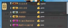 😱……主播照片