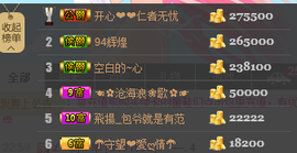 开心❤️❤️果主播照片