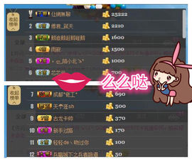😱……主播照片