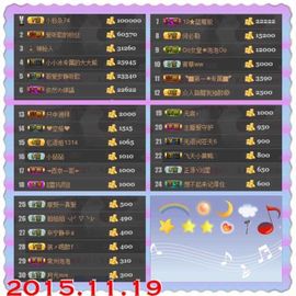 ◥▇摇滚☀女皇▇◤主播照片