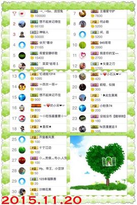 ◥▇摇滚☀女皇▇◤主播照片