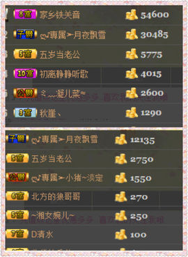 442479主播照片