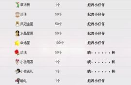 ❀君君，从零开始❀主播照片