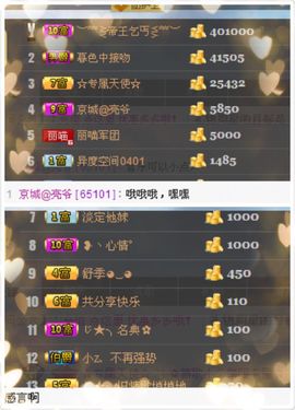 Tiffany_66主播照片