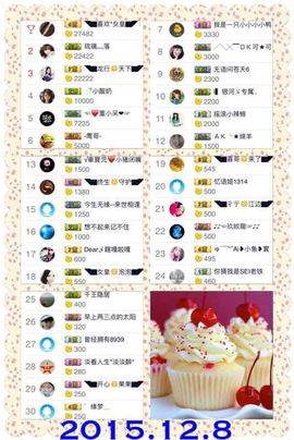 ◥▇摇滚☀女皇▇◤主播照片