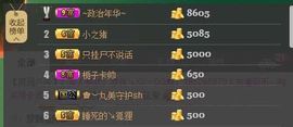 😱……主播照片