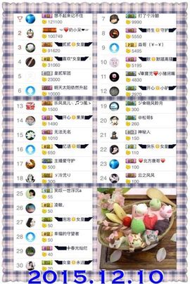 ◥▇摇滚☀女皇▇◤主播照片