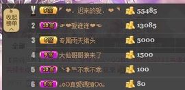 😱……主播照片