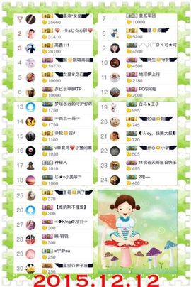 ◥▇摇滚☀女皇▇◤主播照片