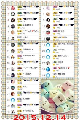 ◥▇摇滚☀女皇▇◤主播照片