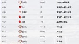 Melody☊维维☊主播照片